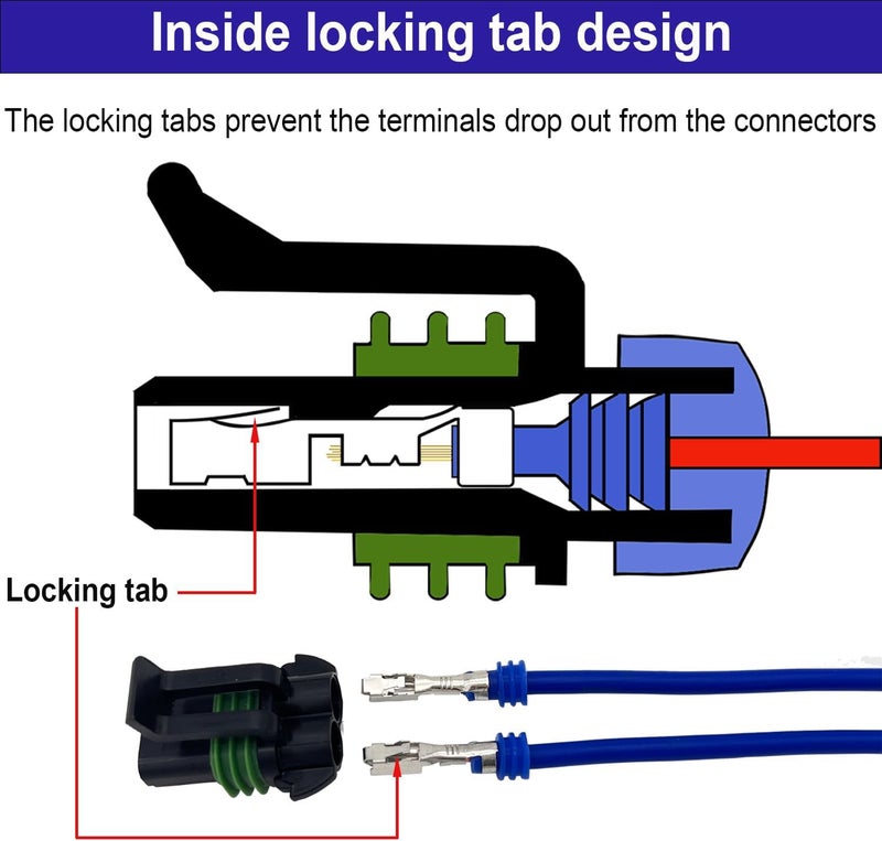Twippo 14-12 AWG 1 Pin Connector Weather Pack Connectors Kit 1 Wire Waterproof Automotive Electrical Plug Connectors Quick Connect and Disconnect (5 Sets) - Image 4